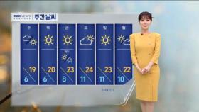 [날씨] 갈수록 기온 올라‥서쪽 공기 탁해