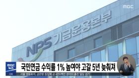 국민연금 수익률 1% 높여야 고갈 5년 늦춰져