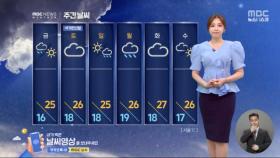 [날씨] 낮 동안 강한 햇볕‥그늘은 선선