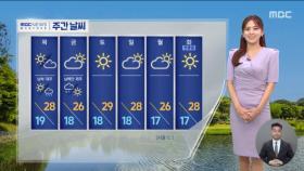 [날씨] 구름사이 햇살, 자외선·오존 주의‥낮까지 남해안·제주 가끔 비