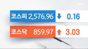 미국 경기둔화 우려에 시장 관망‥코스닥 개인 매수에 소폭 상승↑