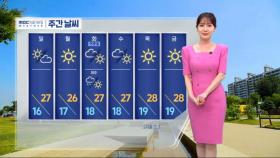 [날씨] 주말, 낮엔 더워요‥강한 자외선 주의