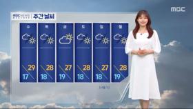[날씨] 현충일도 강한 햇살, 오존·자외선 주의‥중부 소나기·제주 비
