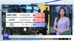 뉴욕증시, 경기침체 전망 약화에 상승‥S&P500 0.24%↑ 마감