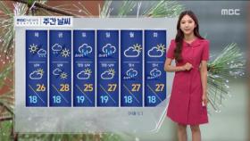 [날씨] 구름 사이 햇볕, 어제보다 1~3도↑‥경기·영서 요란한 소나기