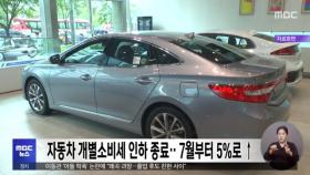 자동차 개별소비세 인하 종료‥7월부터 5%로 ↑