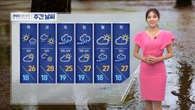 [날씨] 출근길 수도권·영서 빗방울, 낮 기온 올라‥오후~저녁 경기·영서 소나기