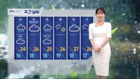 [날씨] '서울·대구 27도' 내일도 초여름 더위‥강한 자외선 유의