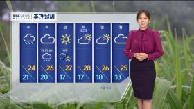 [날씨] 남부 낮더위 계속‥내일 부쩍 선선해져