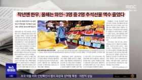 [오늘 아침 신문] 작년엔 한우, 올해는 와인‥3명 중 2명 추석선물 액수 줄였다