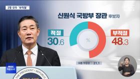 [MBC여론조사②] 신원식·유인촌 '부적절' 응답 많아‥김행 '부적절' 53.1%