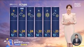 [날씨] 찬 공기 남하, 쌀쌀해져‥영동 북부 내일 오전까지 비