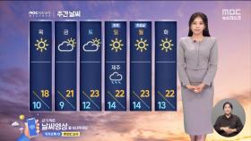 [날씨] 출근길 맑고 쌀쌀해, 오후~밤 중부·전북 한때 비 5~20mm‥비 그치고 더 쌀쌀
