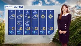 [날씨] 서울 10도, 출근길 추워져‥경기·강원 산지 서리·얼음