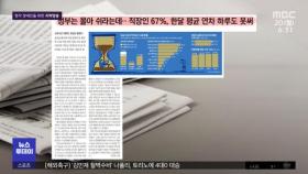 [뉴스 열어보기] 정부는 몰아 쉬라는데‥직장인 67%, 한 달 평균 연차 하루도 못써