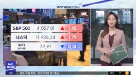 위험 선호 심리에 상승‥다우 1%↑마감