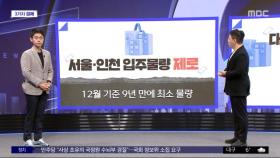 [3가지 경제] 서울·인천 입주 물량 제로