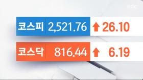 코스피, 미 금리 안정 등에 1%대 상승‥신라젠 22% 이상 ↑