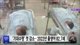 '기대수명' 첫 감소‥2022년 출생아 82.7세