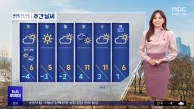 '칼바람' 속 서울 영하 7도‥서해안·제주 10cm 눈