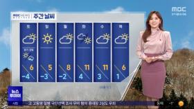 '칼바람' 속 서울 영하 7도‥서해안·제주 10cm 눈