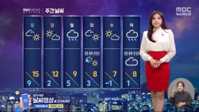 [날씨] 역대 12월 중 가장 따뜻할 듯‥내일 낮 서울 16도