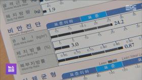 늘어난 만성질환‥