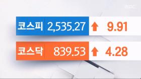 코스피, 0.4% 상승 마감‥LIG넥스원 4% 넘게 상승