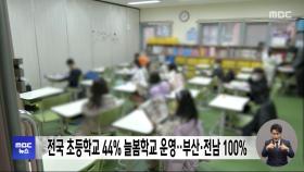 전국 초등학교 44% 늘봄학교 운영‥부산·전남 100%