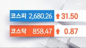 코스피, 밸류업 기대감 확대에 1% 이상 ↑