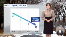 서울 대설주의보 발령, 최고 8cm 출근길 폭설 비상