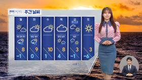 [날씨] 경기·강원·경북 가끔 비‥전국 대부분 빗방울