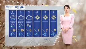 [날씨] 초미세먼지 주의‥밤 남부 비, 내일 전국 확대