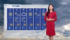[날씨] 중부·경북 공기 탁해‥갈수록 온화해져