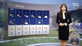 [날씨] 내일 전국 곳곳 비·눈‥강원 산지엔 폭설