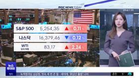 뉴욕증시, 미 작년 4분기 GDP'파워'‥다우·S&P500 역대 최고