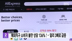 해외직구 소비자 불만 상담 136%↑‥알리 3배로 급증