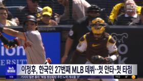 이정후, 한국인 27번째 MLB 데뷔‥첫 안타·첫 타점