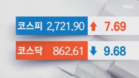 코스피, 강보합 전환 2,720선 회복‥삼성전자 반등