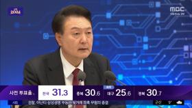 총선에 달린 국정동력‥김여사 5일 사전투표
