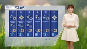 [날씨] 경기 북부·영서 비 살짝‥갈수록 기온 올라
