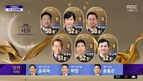 [선택2024] 서울 당선인