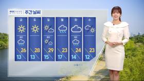 [날씨] 갈수록 더워져‥영동·경북 황사 영향, 낮부터 미세먼지 '나쁨'