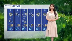 [날씨] 주말, 여름 더위 기승‥내일 오전 인천·경기 남부·충남 대기질 '나쁨'