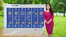[날씨] 전국 초여름 날씨‥주말에도 더위 이어져