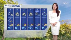 [날씨] '서울 24도·대구 25도' 따뜻한 오후‥영동·남부 곳곳 비