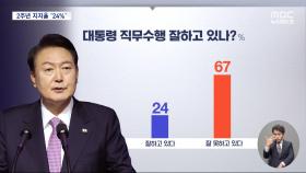 '취임 2주년' 윤 대통령 지지율 24%‥민주화 이후 최저