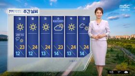 [날씨] 중북부 비 시작‥주말 전국 비