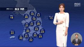 [날씨] 강원 북부산지 대설주의보‥밤새 동해안 호우, 벼락·돌풍·싸락우박