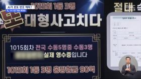 AI로 로또 1등 맞춘다고?‥5등 당첨만 겨우겨우 